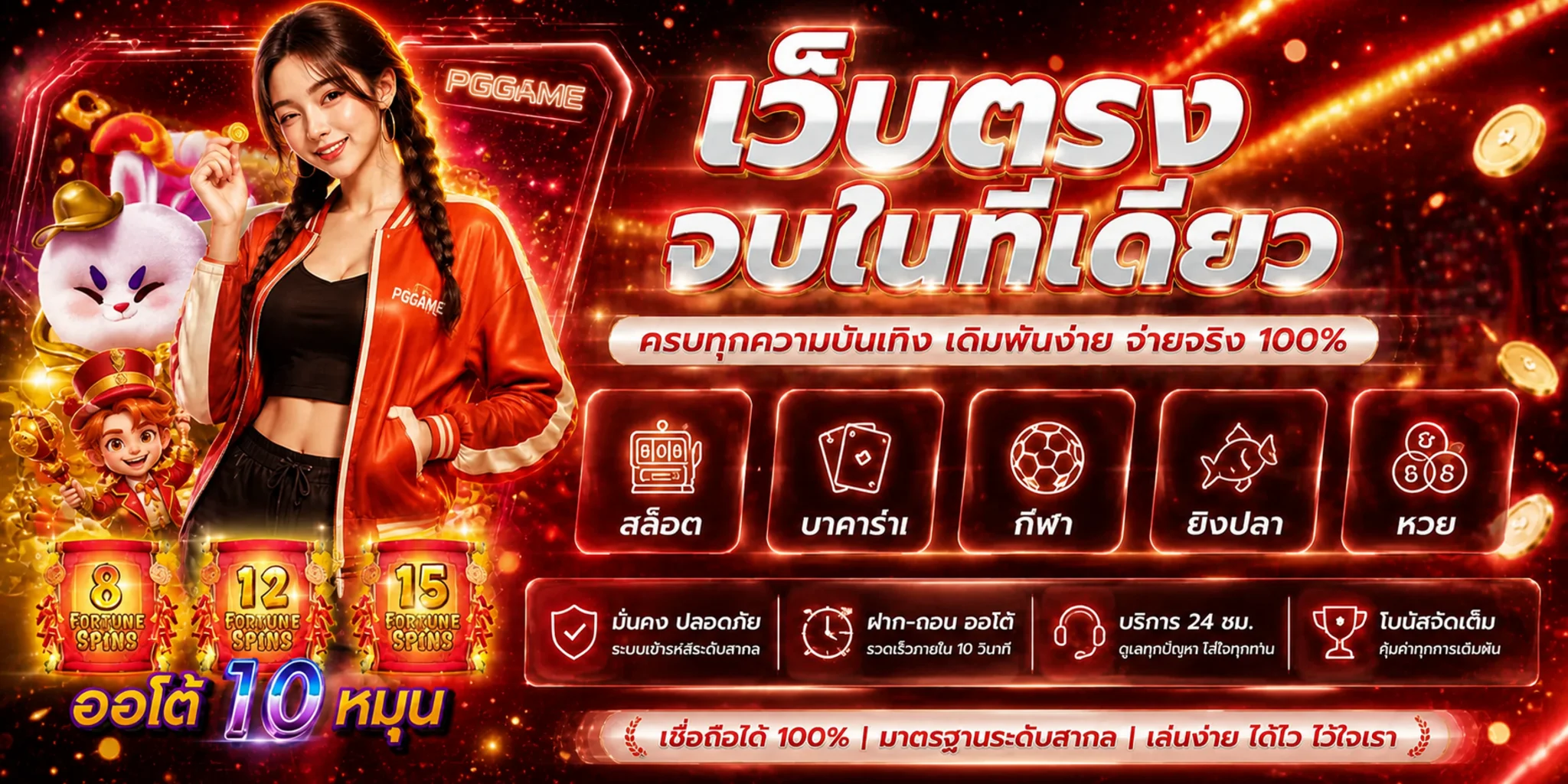 แบนเนอร์ PGGAME สล็อตและความบันเทิงออนไลน์